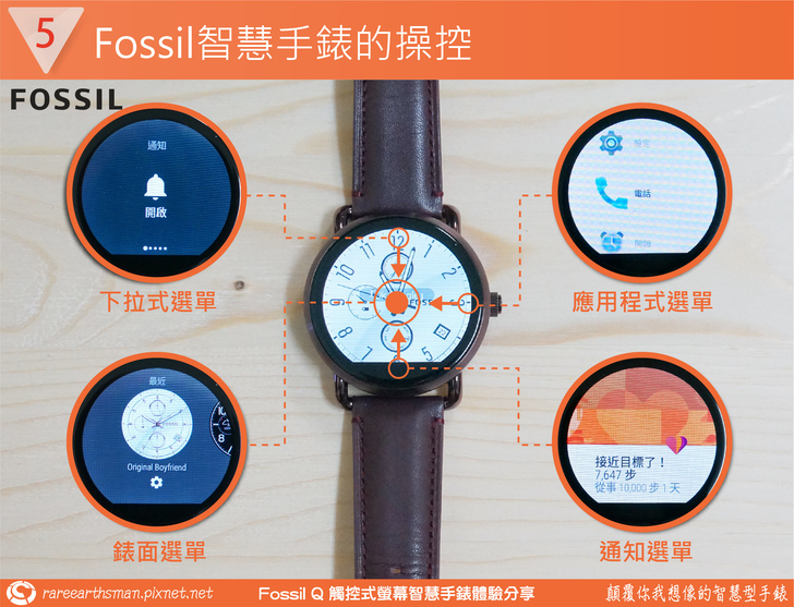 fossil q wander apps
